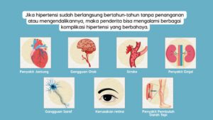 Dampak Hipertensi bagi Tubuh