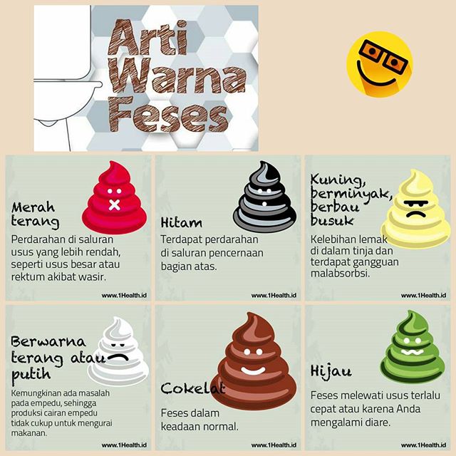 6 Warna Feses yang Bisa Menjadi Tanda Bahaya bagi Tubuhmu