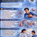 Mengenal Long COVID-19: Gejala, Penyebab, dan Cara Pemulihan Efektif di 2026