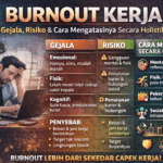 Burnout Kerja di tahun 2026: Gejala, Risiko, dan Cara Mengatasinya Secara Holistik