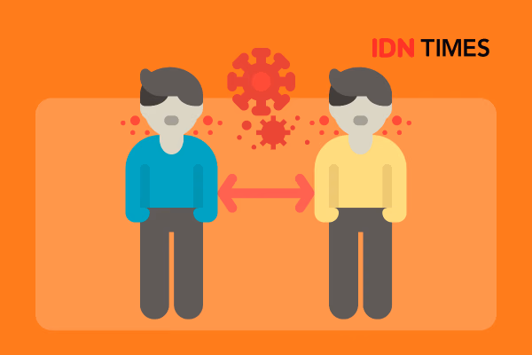 Penularan Antarmanusia