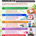 5 Cara Berhenti Merokok Secara Perlahan dan Efektif