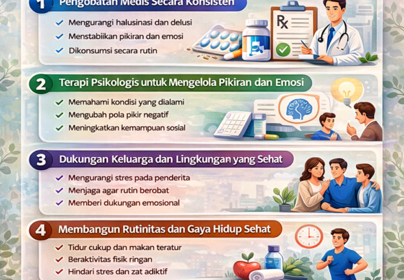 5 Cara Penanganan Skizofrenia yang Efektif dan Tepat